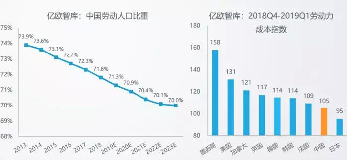 自动插件机为何受到电子制造业的喜爱