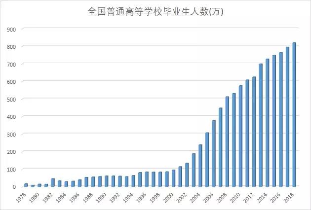 自动插件机用人市场出现“高薪难求”